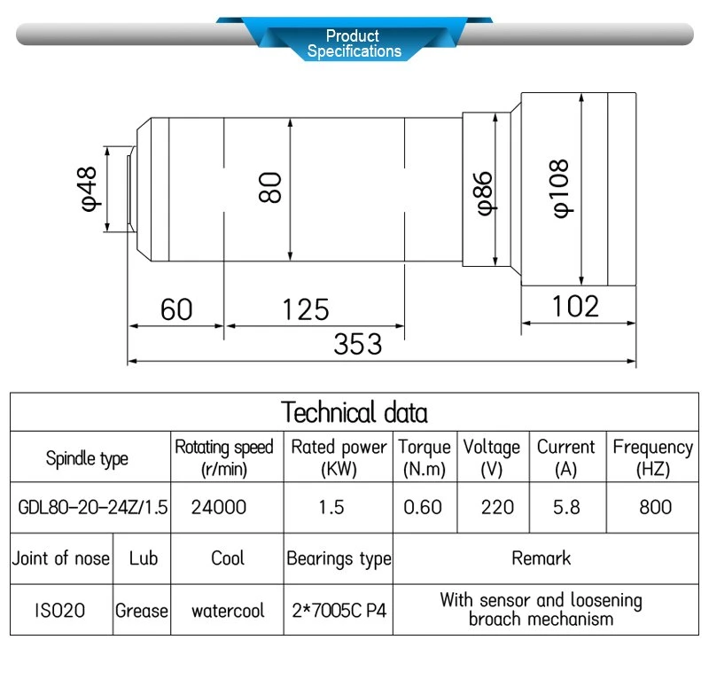 Product-Specifications (2)