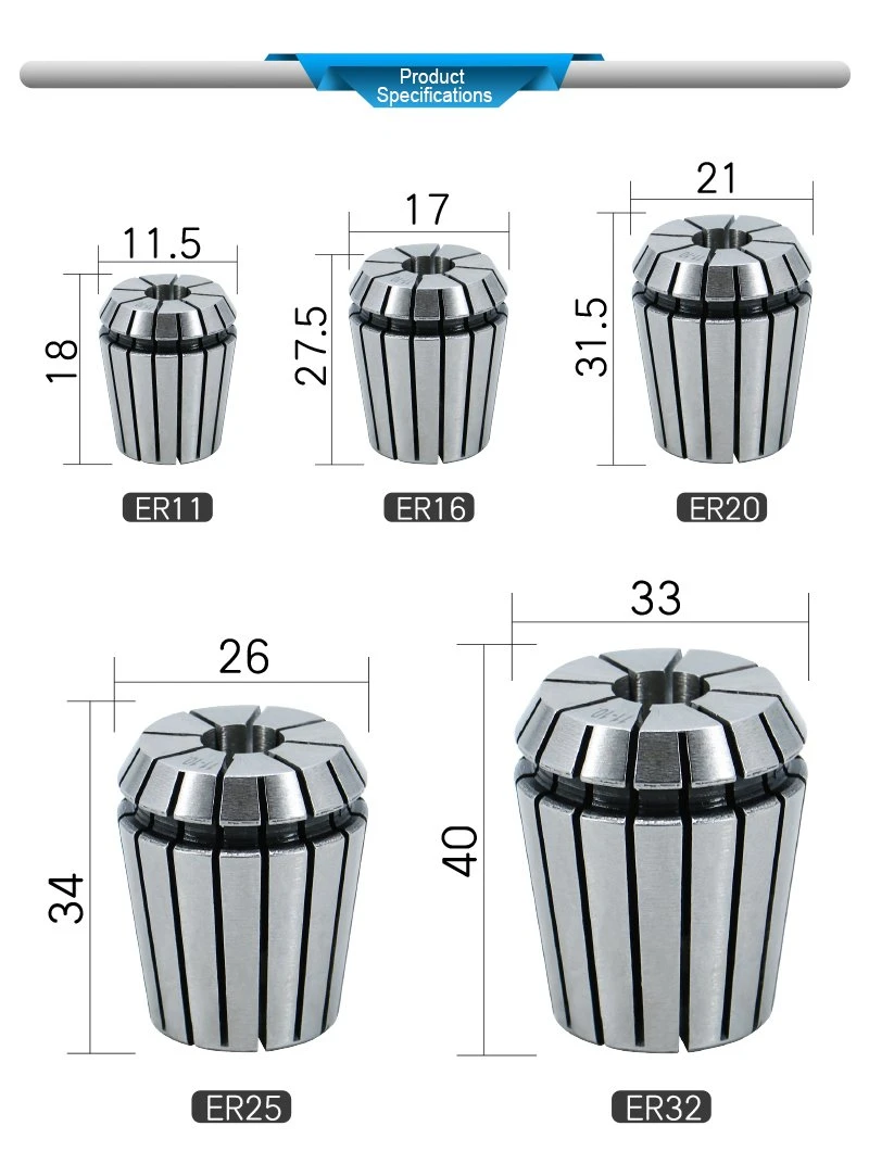 Product Specifications